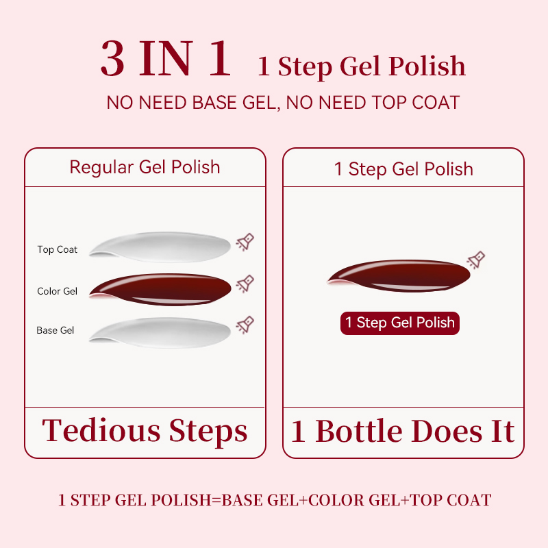 UR SUGAR 15ml Red 1-step Gel P - đánh giá và giá Nail Art One Stroke