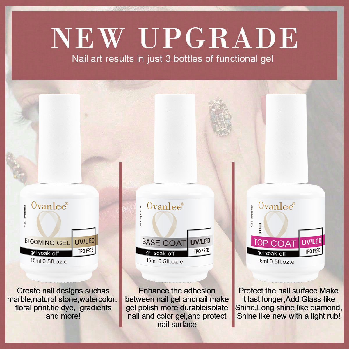 Manicure Blooming Gel Base Coa - đánh giá và giá Nail Art Glossy
