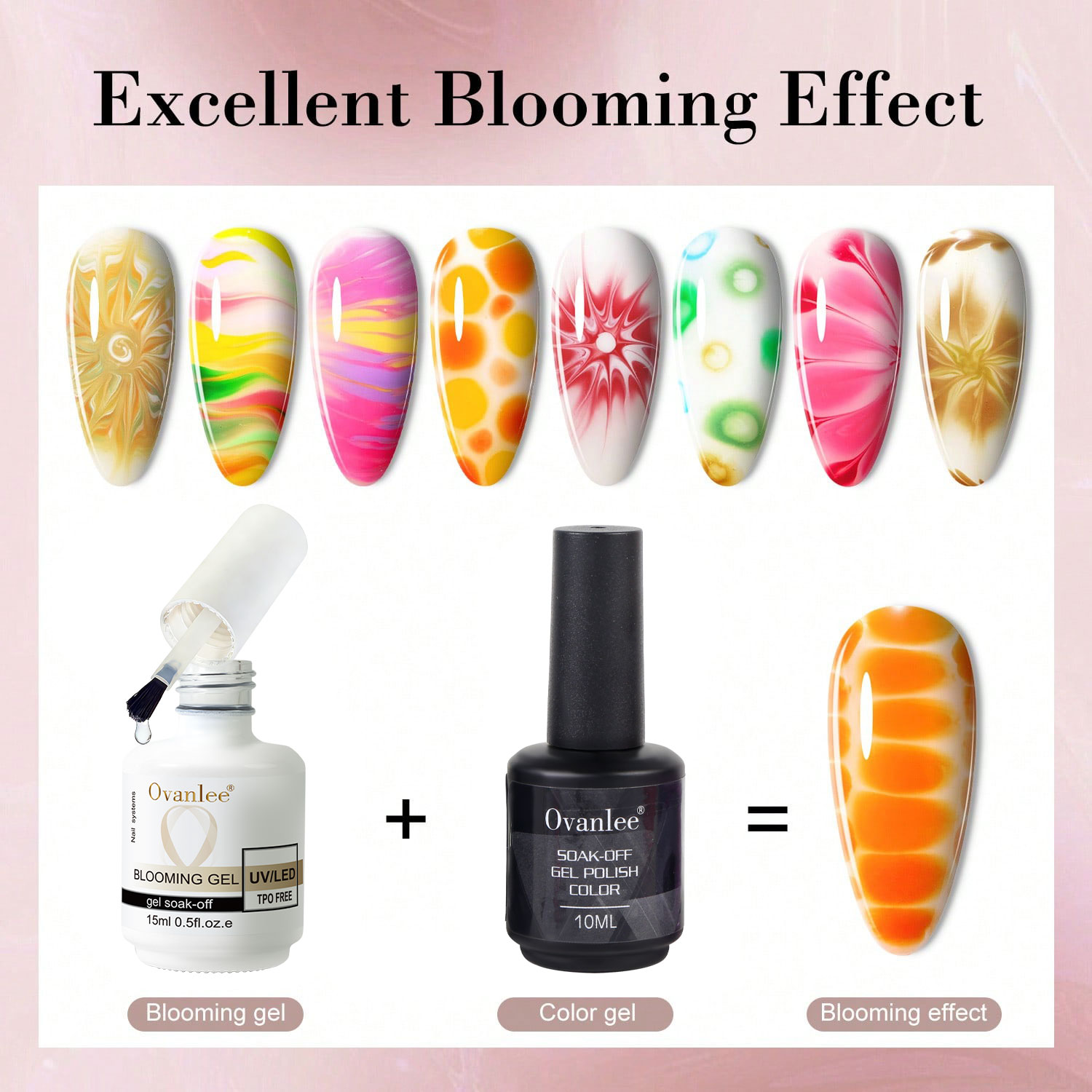 Manicure Blooming Gel Base Coa - đánh giá và giá Nail Art Glossy